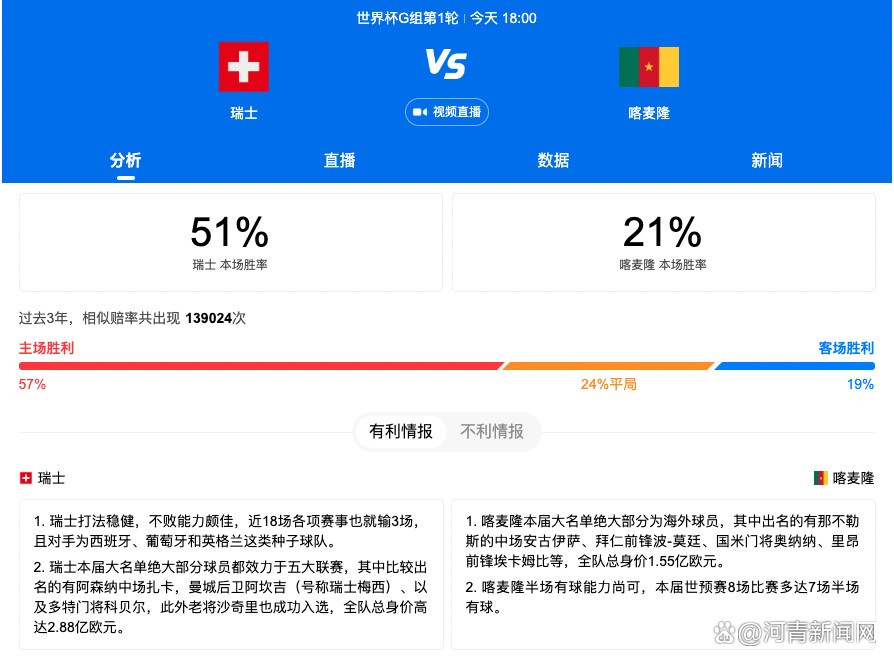 在师傅对每个人的优劣势进行逐一分析并鼓励后，三人重建信心，怀着“雄狮就要战斗到底”的信念，在高强度的训练完成后，终于迎来了“直挂云帆济沧海”的高光时刻